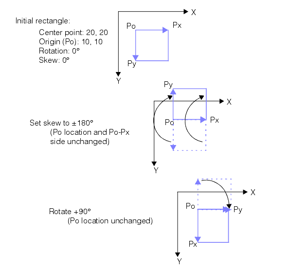 Measurement Caliper Theory Caliper changing handedness requires changing skew and ro