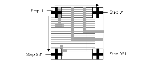 Search CNLSearch Theory CNLSearch exhaustive search