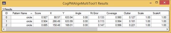 Search PMAlign Theory Multi Model Run Params Ex 2