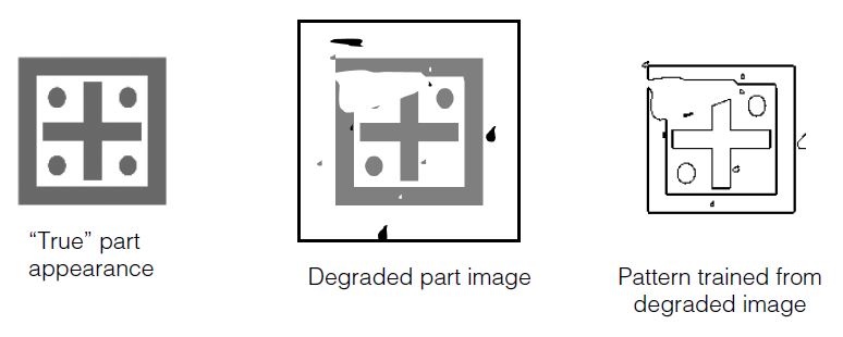 Search PMAlign Theory at intro