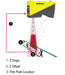 Acquisition Profile Plus Walkthrough Image Properties Range Params 2 cropped