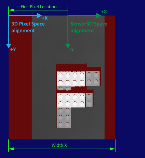 Acquisition Profile Plus Walkthrough Range Image parameters Xaxis