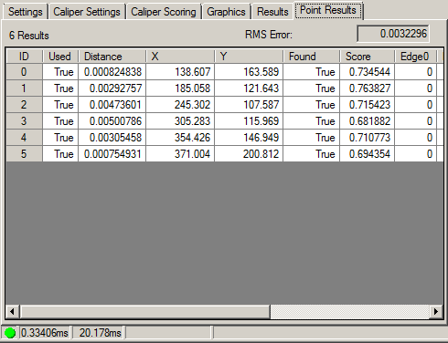 Cognex Caliper Cog Find Ellipse Find Ellipse Point Results Tab