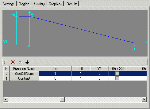 Cognex Caliper Reference Caliper Control Scoring