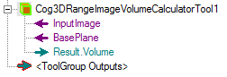 Cognex Image Processing Cog 3DRange Image Volume Calculator Volume Calculator Terminals