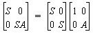 Framework Coordinates Theory Transformations Transformations scaling nonuniform aspect matrix