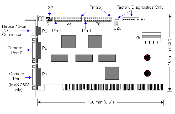 Framework PhysicalIO Walkthrough 8600LVDS 8600overview