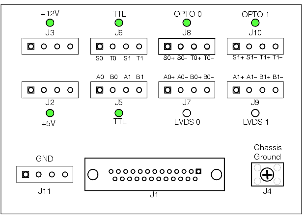 Framework PhysicalIO Walkthrough 8600TTL connectionmodulelayout