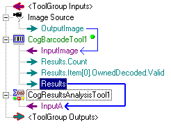 Framework Tool Group Walkthrough Results Analysis Results Link InputA