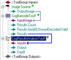 Framework Tool Group Walkthrough Results Analysis Two Output Terminals