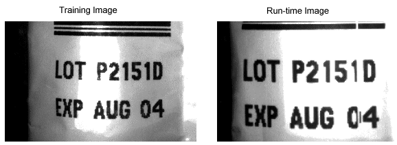 Identification OCVMax Theory OCVMax Tool Scale Out Of Whack