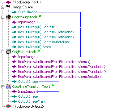 Image Processing Affine Transform Walkthrough Use Affine Transform How To Affine New Affine Transform