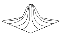 Image Processing Gaussian Filter Theory Gaussian approximation of a twodimensional gaussian curve