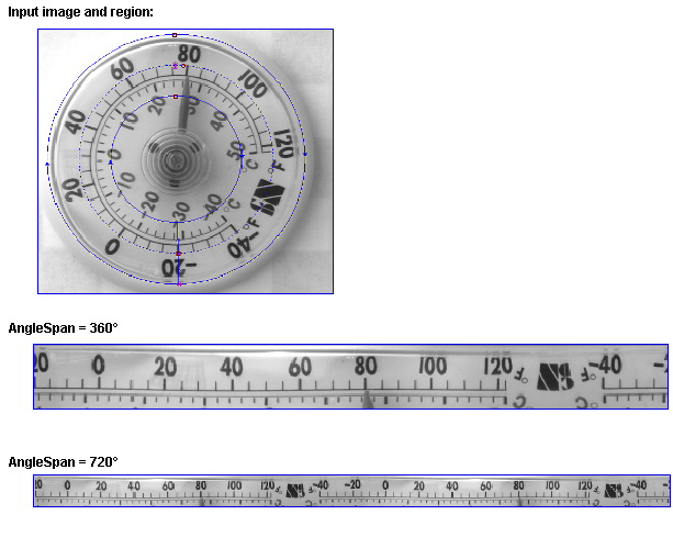 Image Processing Polar Unwrap Theory Polar Unwrap pu 360