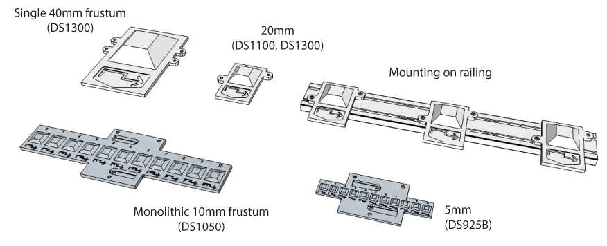 ImageProcessing ProfilePlus Theory FieldCalibration FrustumModels