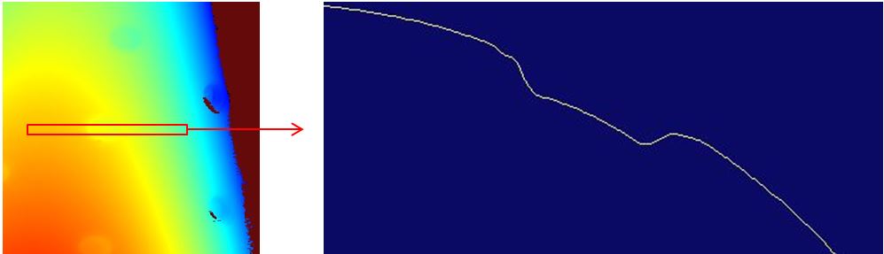 Image Processing Profile Plus Theory High Pass raw