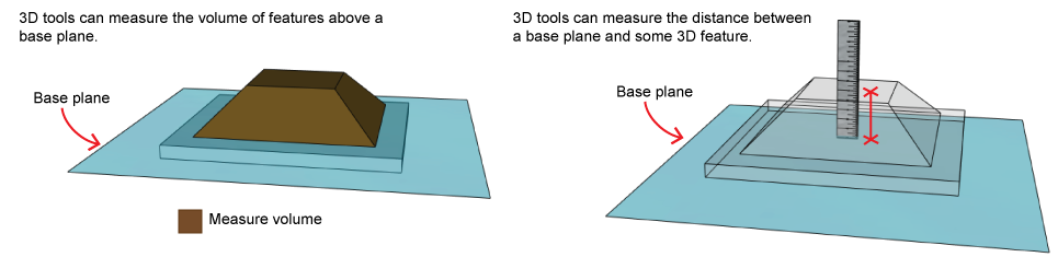 ImageProcessing_ProfilePlus_Theory_UsesOf3DPlanes
