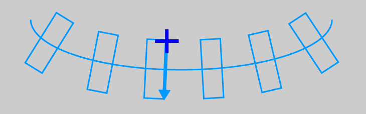 Measurement Caliper Walkthrough Use Finder Shapes Find Ellipse Caliper Change