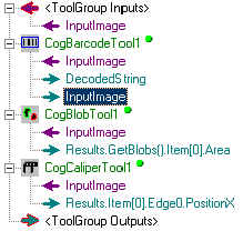 Programming General Theory Com Net Tool Groups NETMulti Input 2