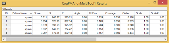 Search PMAlign Theory Multi Model Run Params Ex 4