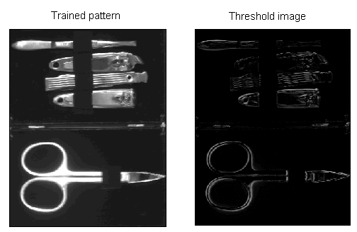 Search Pat Inspect Theory Pat Inspect Theory Example Threshold Image