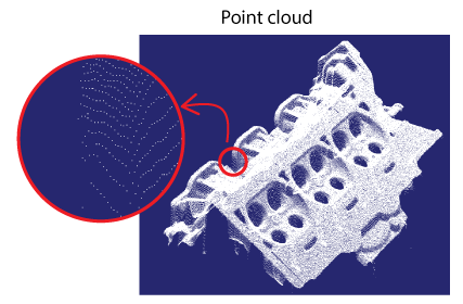 Acquisition_LionSensor_Theory_PointClouds_GenericPointCloud