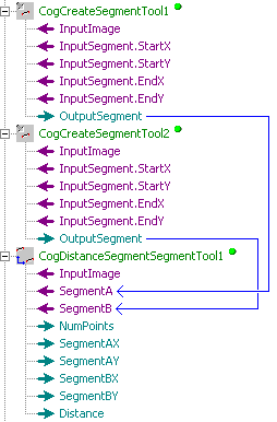 Cognex Dimensioning Distance Segment Segment Control Distance Segment Segment Accept Shapes