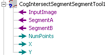 Cognex Dimensioning Intersect Segment Segment Control Intersect Segment Segment Terminals
