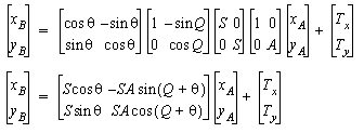 Framework Coordinates Theory Transformations Transformations scaling aspect rotation skew