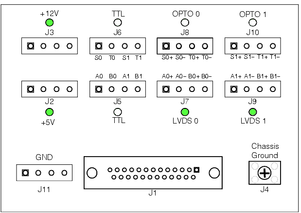 Framework PhysicalIO Walkthrough 8600 DualLVDS connectionmodulelayout