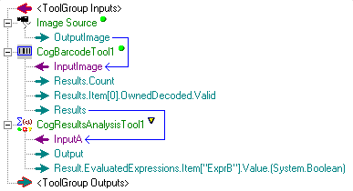 Framework Tool Group Walkthrough Results Analysis New Modified Terminal