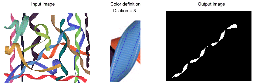 Image Processing Color Theory Color Extractor Using Dilation