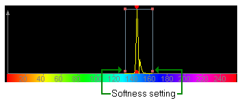 Image Processing Color Theory Color Segmenter Softness Graphics