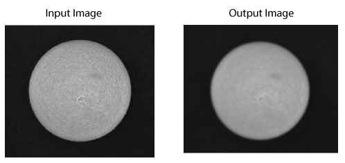 ImageProcessing_GaussianFilter_Theory_BeforeAndAfter