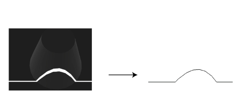 Image Processing Profile Plus Theory Working With Range Images filtered and brightstripefound single stripe