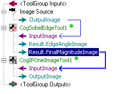 Image Processing Sobel Edge Walkthrough Pass Edge Angle How To Final Magnitude