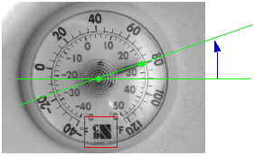 Measurement General Walkthrough Use Dimensioning howto conceptual 6