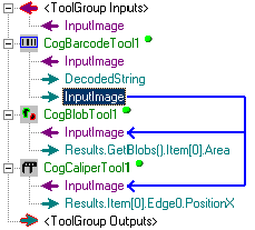 Programming General Theory Com Net Tool Groups NETMulti Input 3