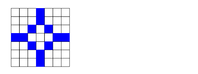 Search Blob Theory Tool Theory object pixels are 8connected forming a single b