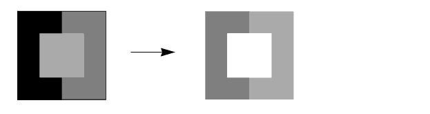 Search CNLSearch Theory CNLSearch linear brightness change