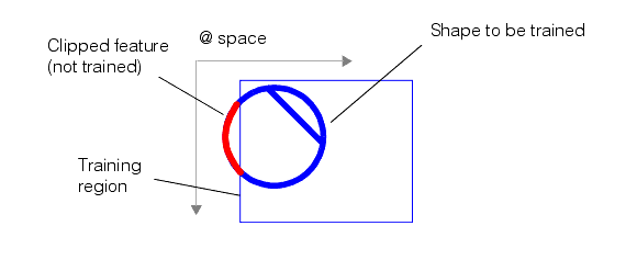 Search PMAlign Theory Pat Max clipped features