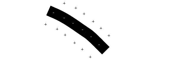 Search PMAlign Theory Pat Max enlarged portion of a trained pattern showing def