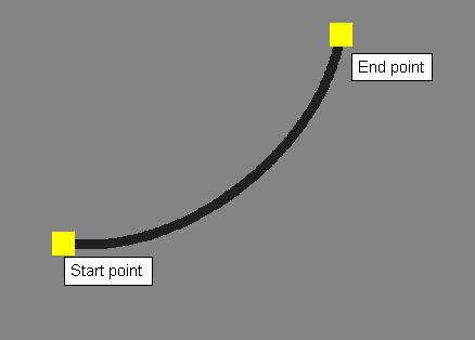 Search PMAlign Theory Shape Polarity Polarity Arc Synthetic