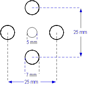 Search PMAlign Walkthrough Draw Patterns htdtp bracket measures