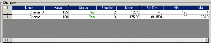 Cognex Core Data Analysis DATChannels Results
