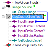 Cognex Dimensioning Create Circle Control Create Circle Terminals
