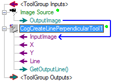 Cognex Dimensioning Create Line Perpendicular Control Create Line Perpendicular Terminals