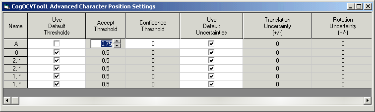 CognexOC OCV Tool OCVAdvanced Character