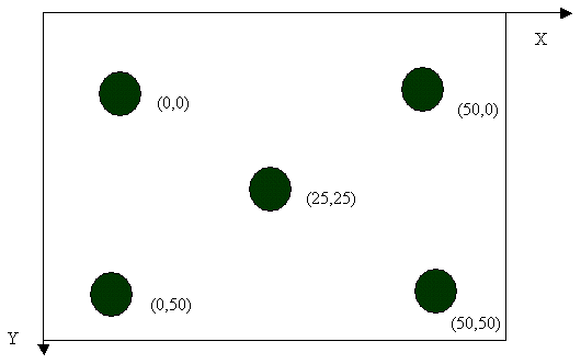 Framework Calibration And Fixturing Walkthrough Use Good Strategies How To Calibration Grid