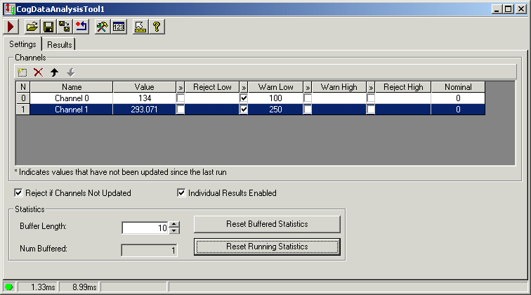 Framework Data Analysis Walkthrough Linke Data Analysis Data Analysis Whole Control